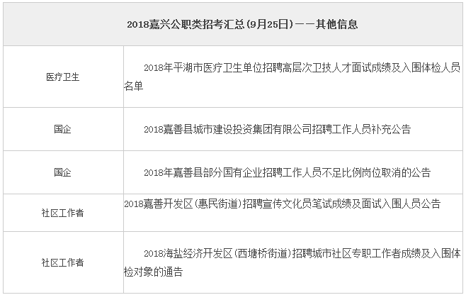保健品 第219页