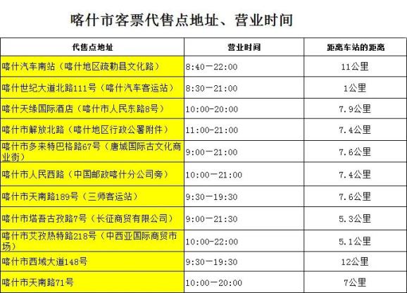 喀什疫情最新公告，小巷深处的独特风味与防疫信息同步更新