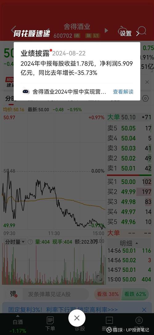 时代的印记与市场的脉搏,聚焦600702股票行情分析