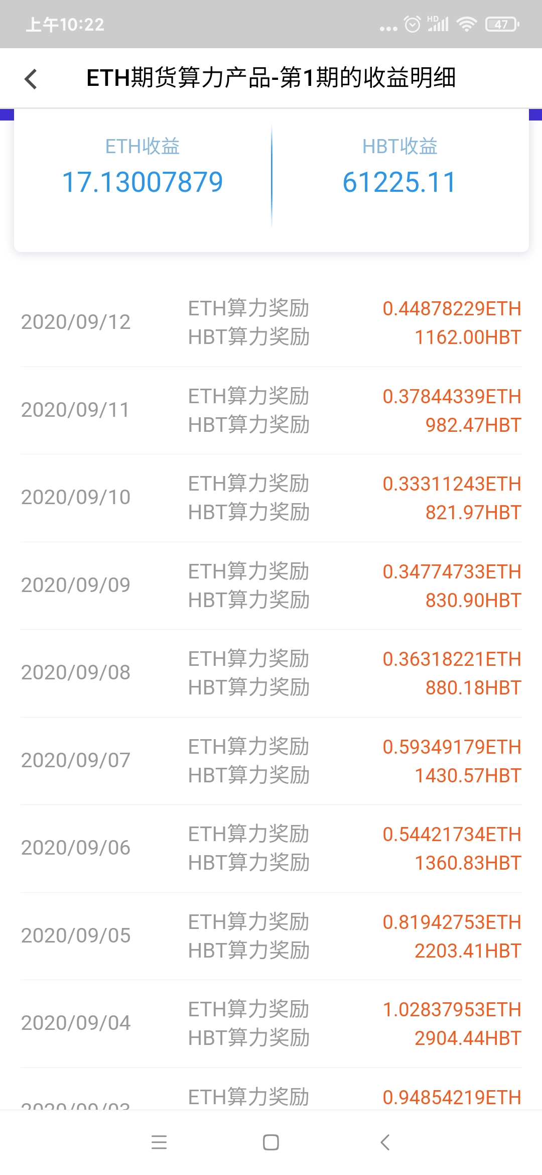 白酒 第195页
