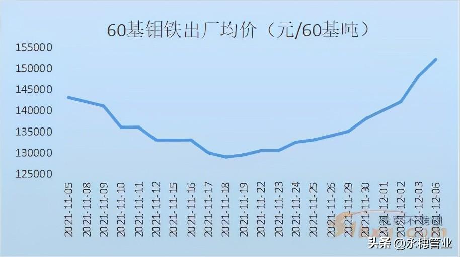 白酒 第183页