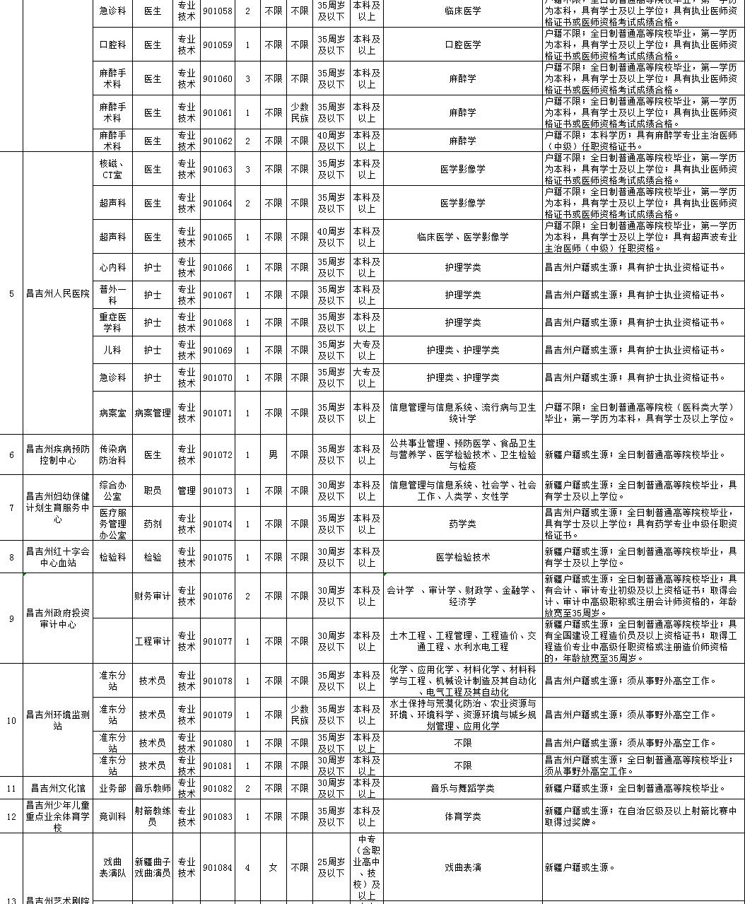 白酒 第178页