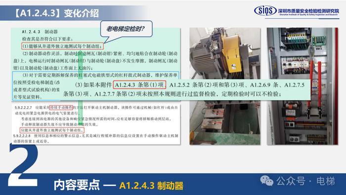 电梯最新检规揭秘，小巷深处的宝藏之门