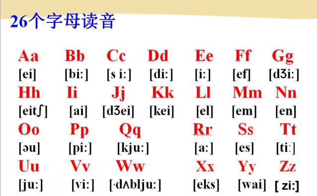 科技重塑语音，国际音标最新，开启全新体验时代