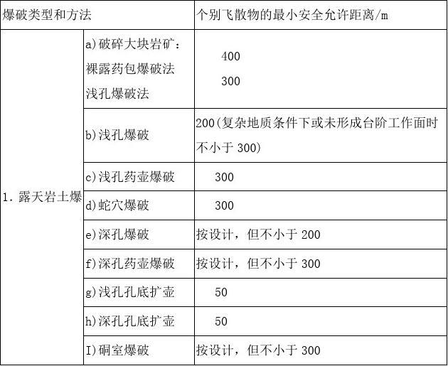 保健品 第150页