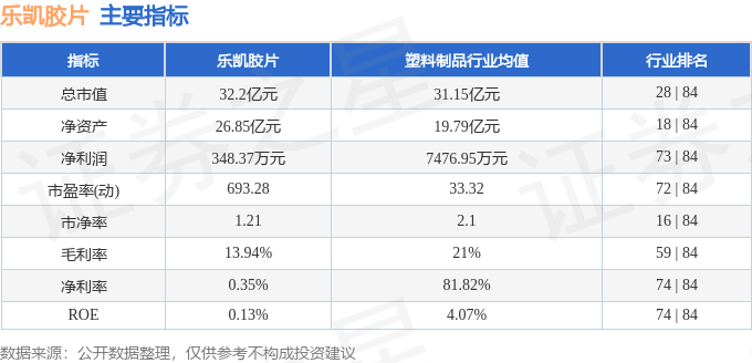 乐凯胶片最新动态，时代印记与行业变迁同步前行