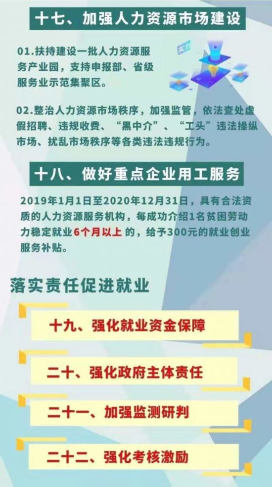 🌟重磅！最新政策出炉，22项新规定一览📣🌟