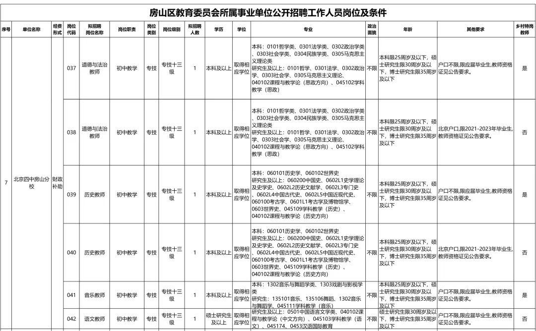 白酒 第152页