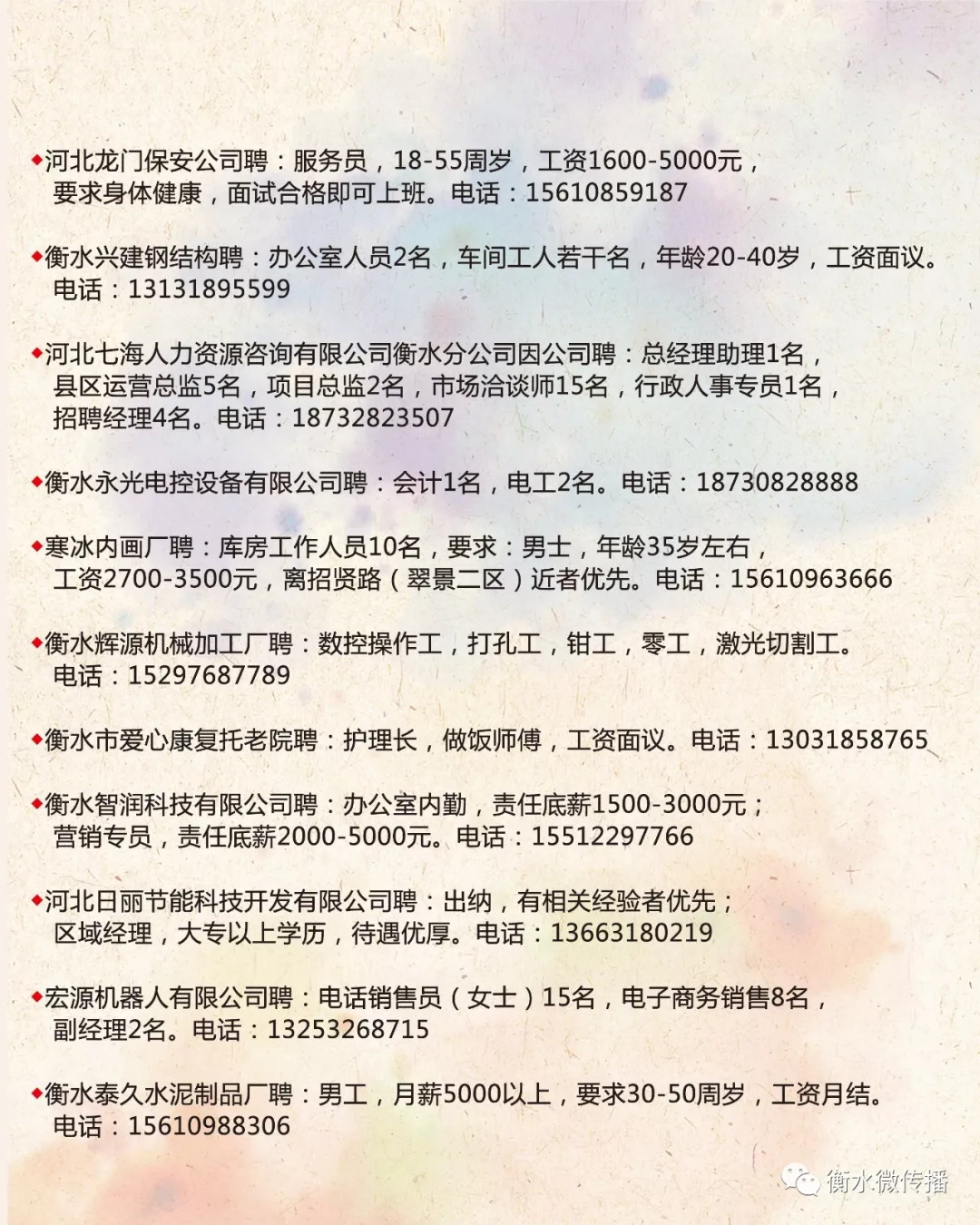 白酒 第148页