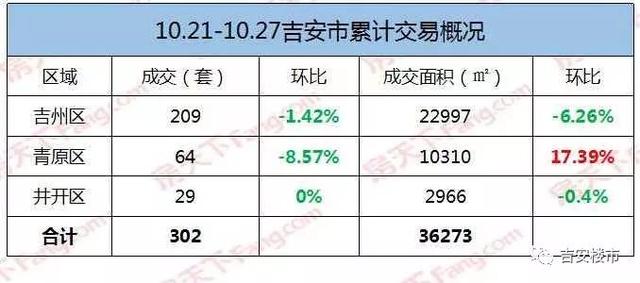 白酒 第145页