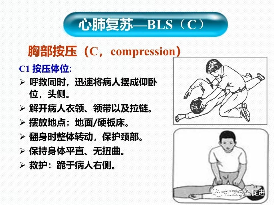 最新心肺复苏PPT课件与学习指南