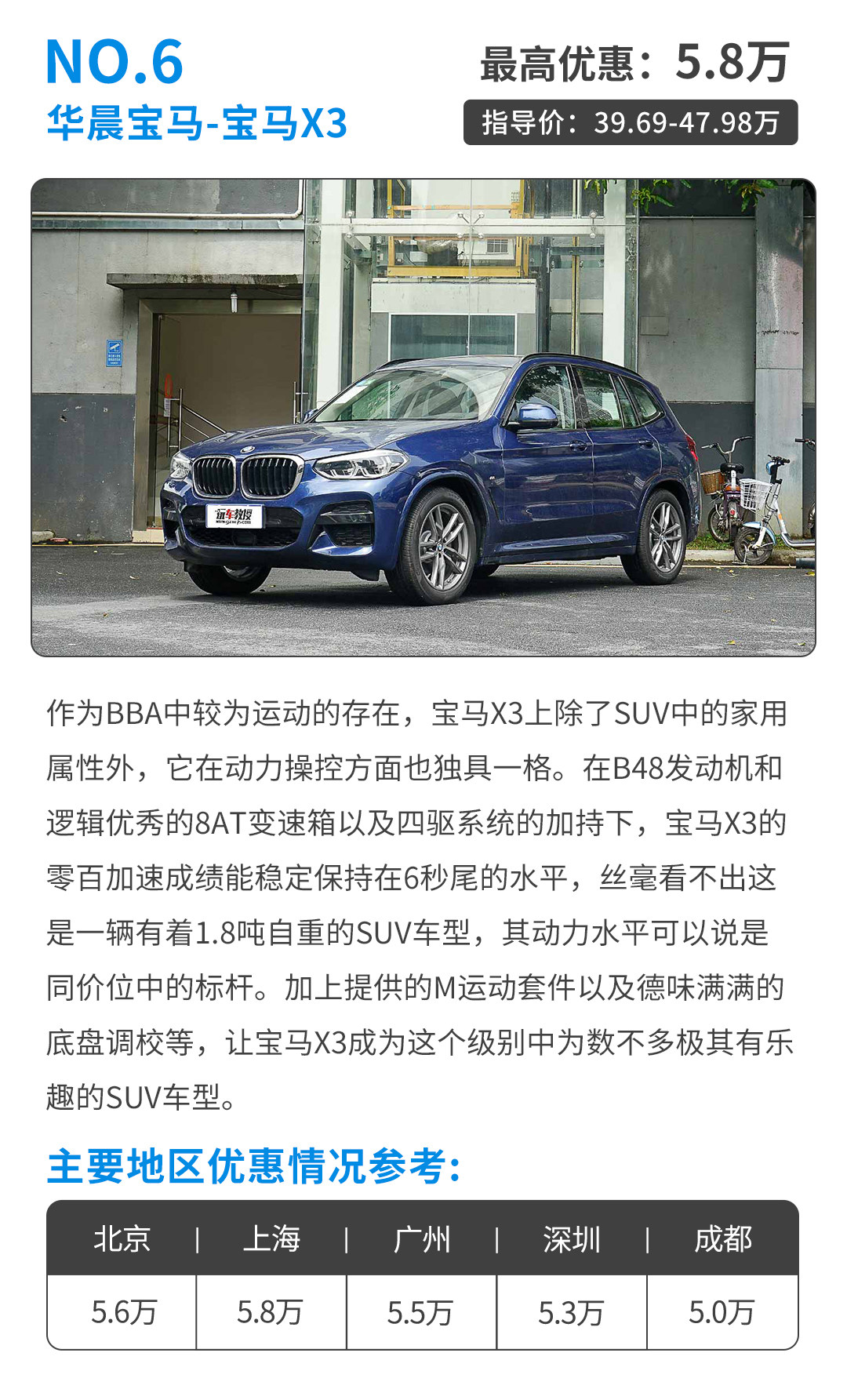 郑州宝马X3最新报价，豪华座驾的新选择！