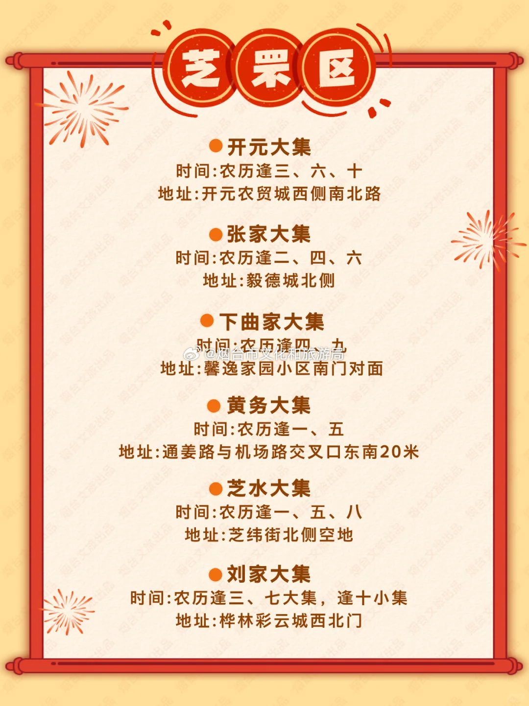白酒 第121页
