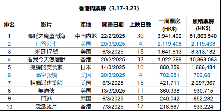 探索香港小巷深处的电影秘境，揭秘三级电影新纪元