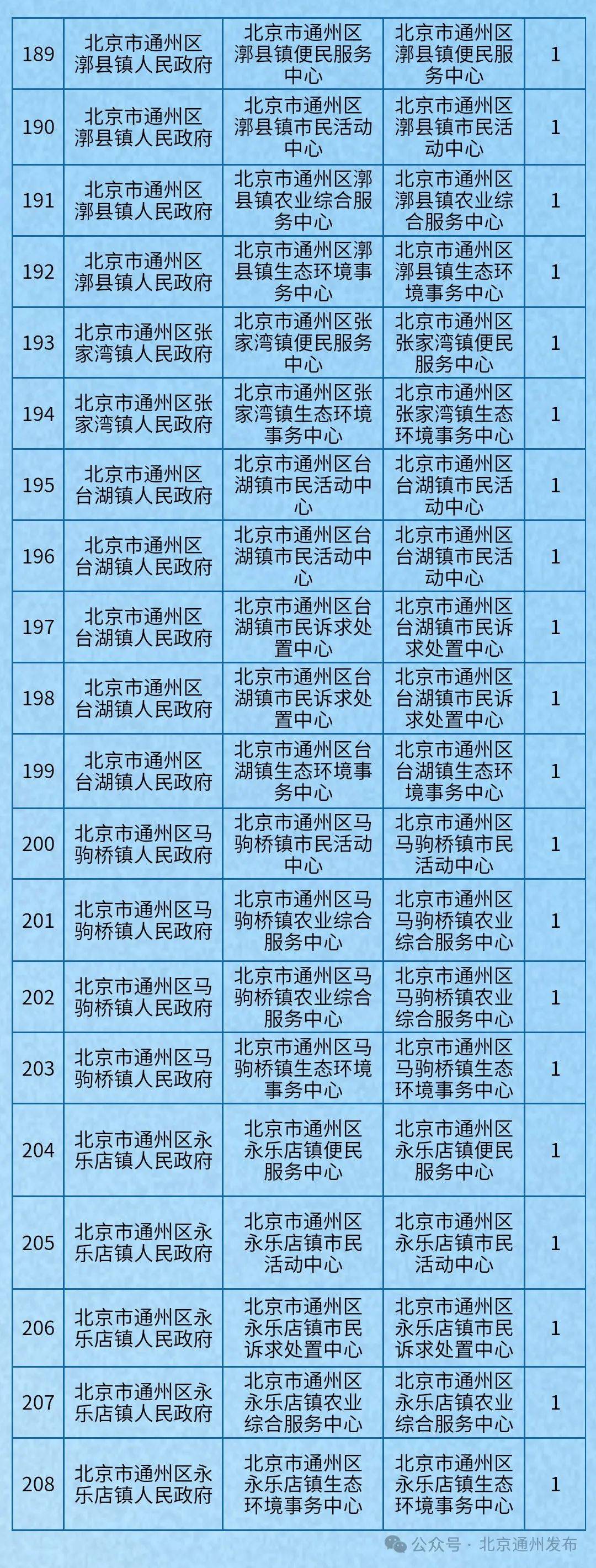 南通通州金沙最新招聘，求职全步骤指南及招聘信息汇总
