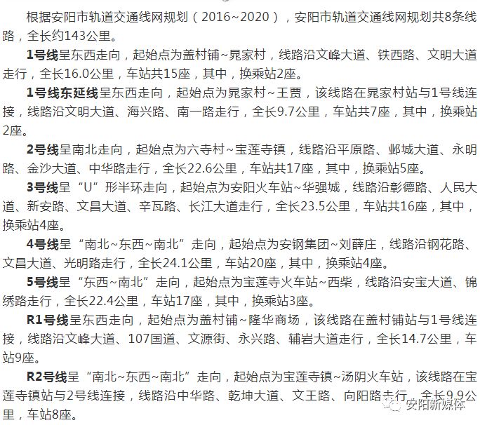 安阳城际铁路最新进展报告