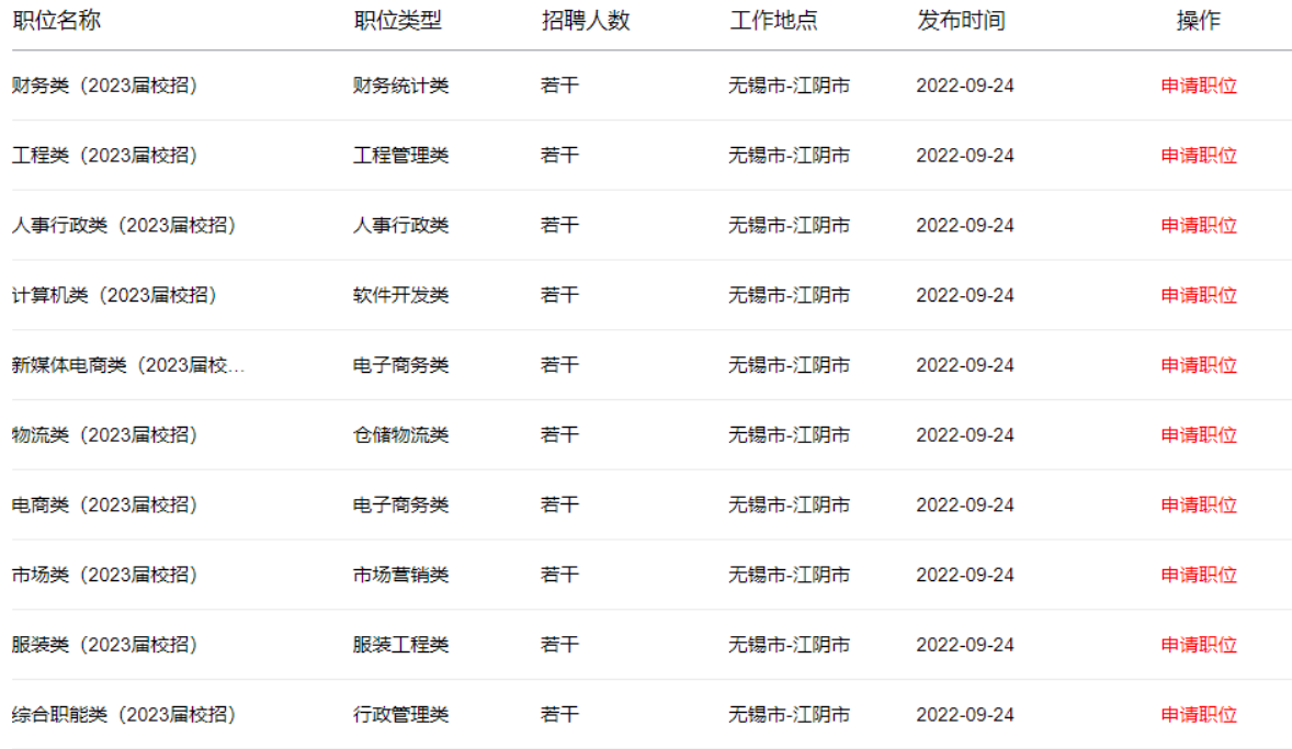 海澜集团最新招聘信息发布，求职者的福音！