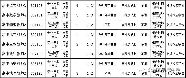 白酒 第117页