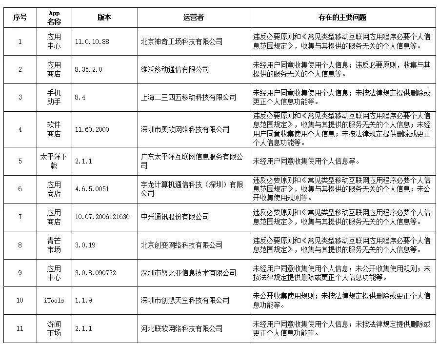 合江新闻头条，最新消息汇总