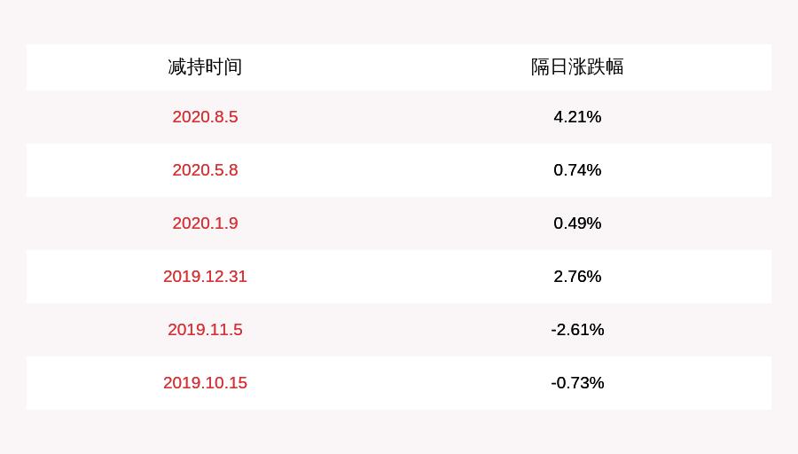 京天利，科技新星引领未来生活新潮流