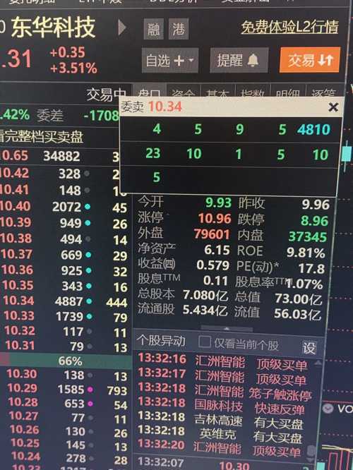 华东科技最新动态，科技之家的日常更新