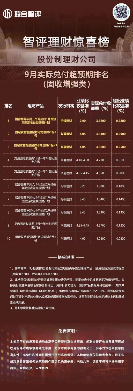 财富基实兑付最新动态更新