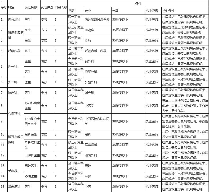 绿色经典精盛青稞酒 第110页