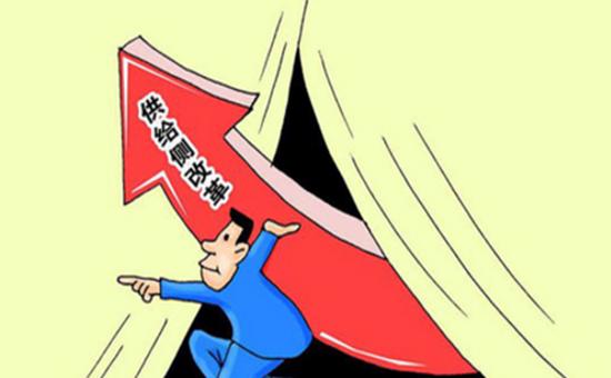 明日股市走势预测，最新大盘走势分析与详细步骤指南