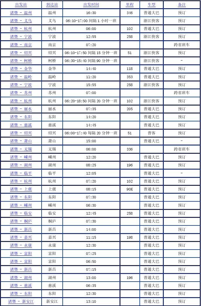 诸暨火车站最新时刻表概览