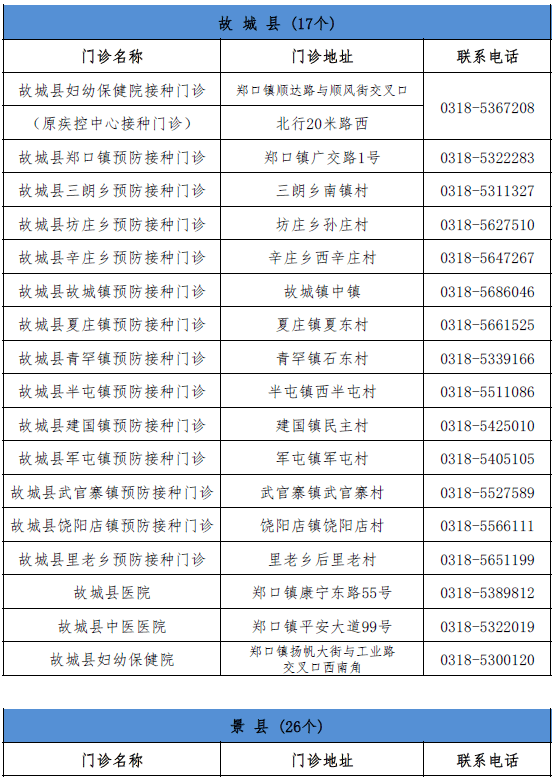 湛江最新通缉犯名单公布，社会安全警钟再次敲响警报
