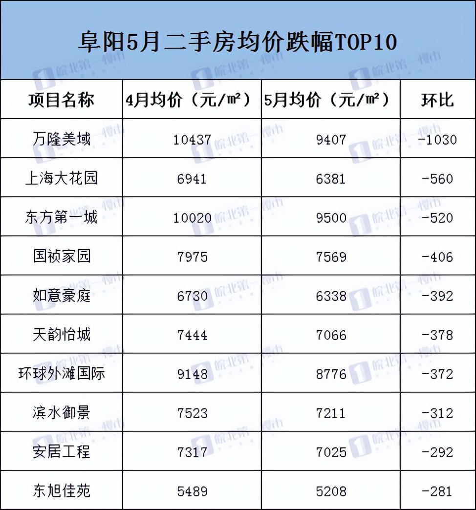 白酒 第106页