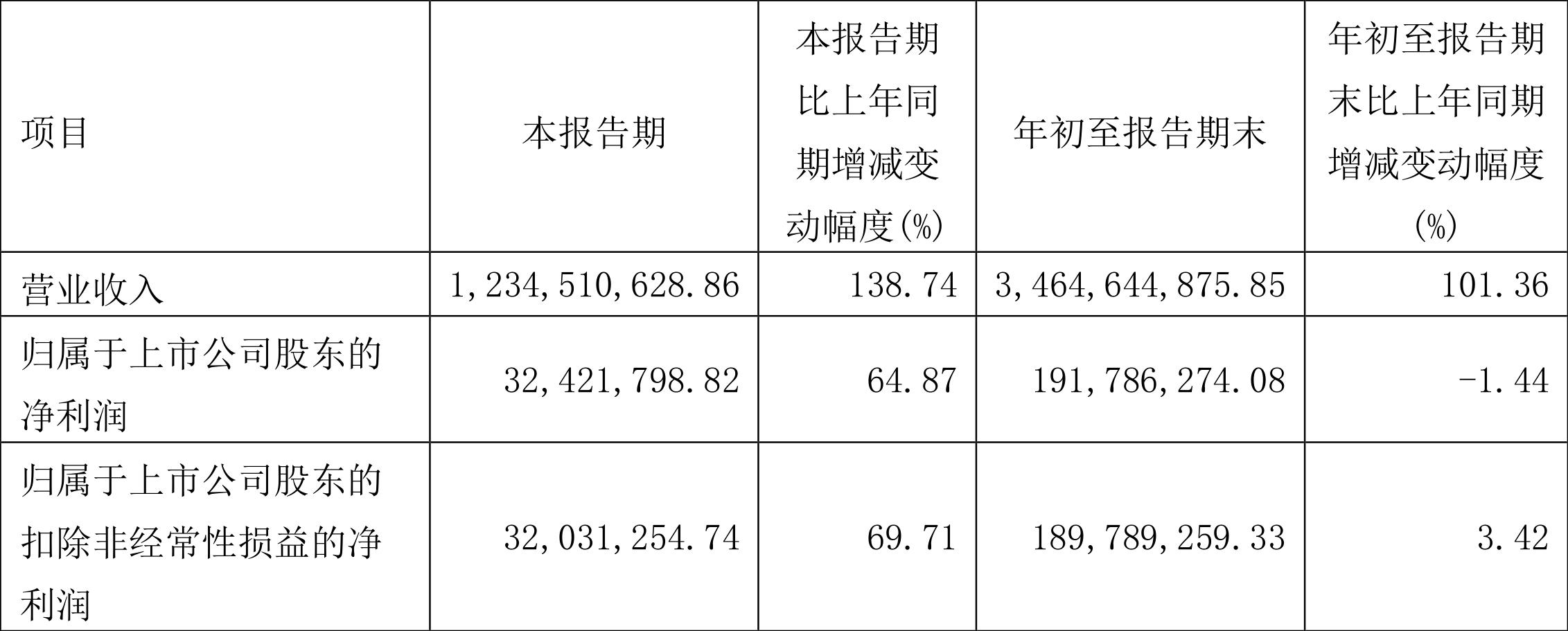 沧州大化逆风翻盘，励志故事与最新倒闭消息揭秘