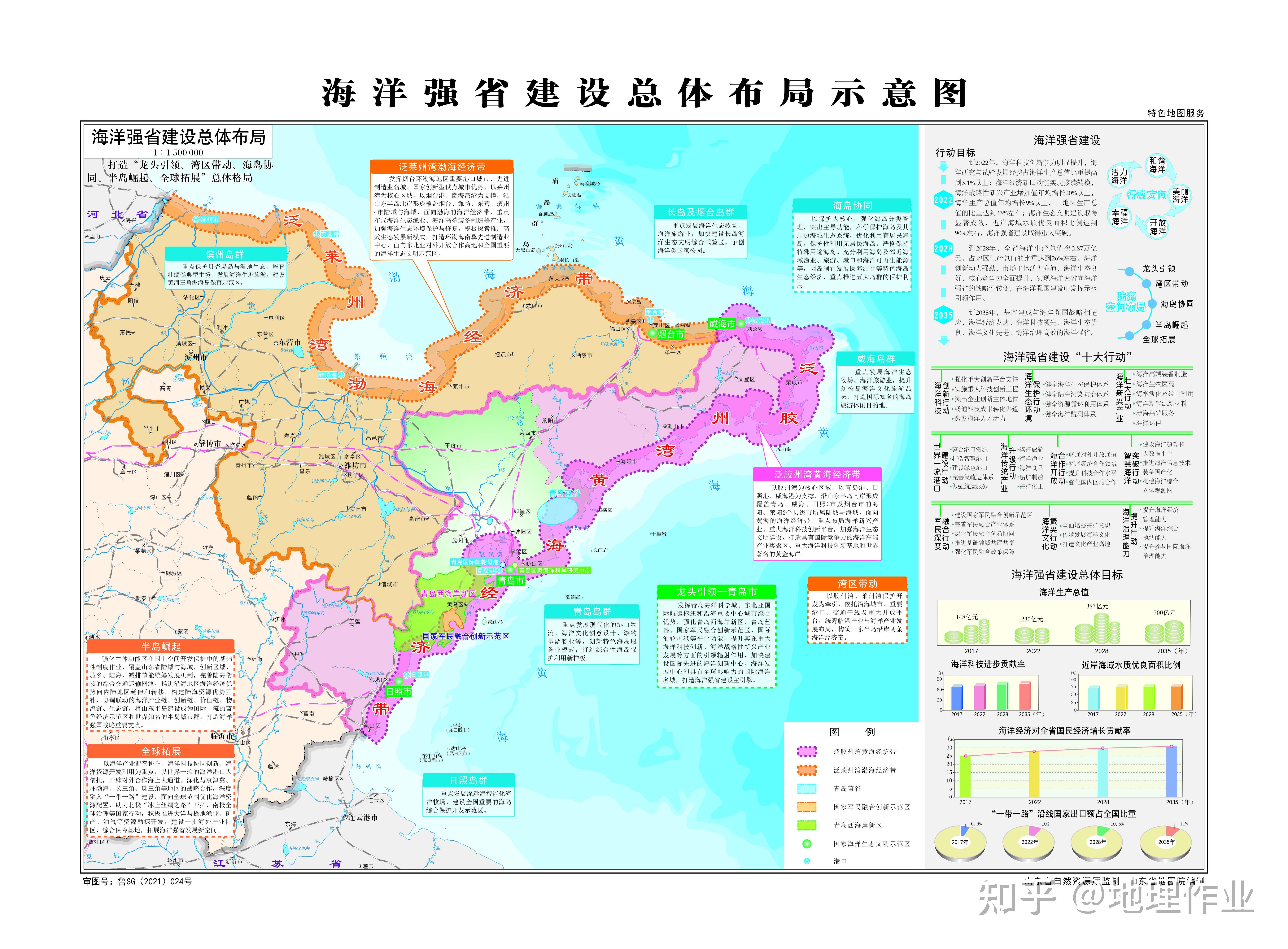 山东省最新区域划分，友情与地域变迁的交织故事