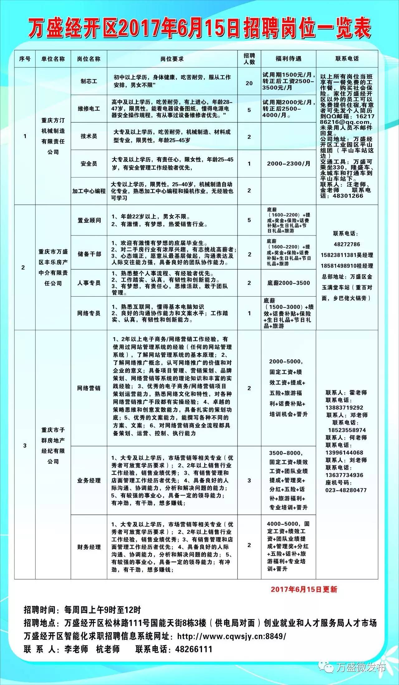 花溪地区最新驾驶员招聘启事