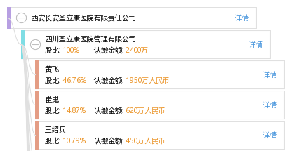 西安长立公司最新招聘，求职步骤指南详解