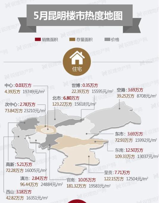 亳州伊顿最新二手房价信息