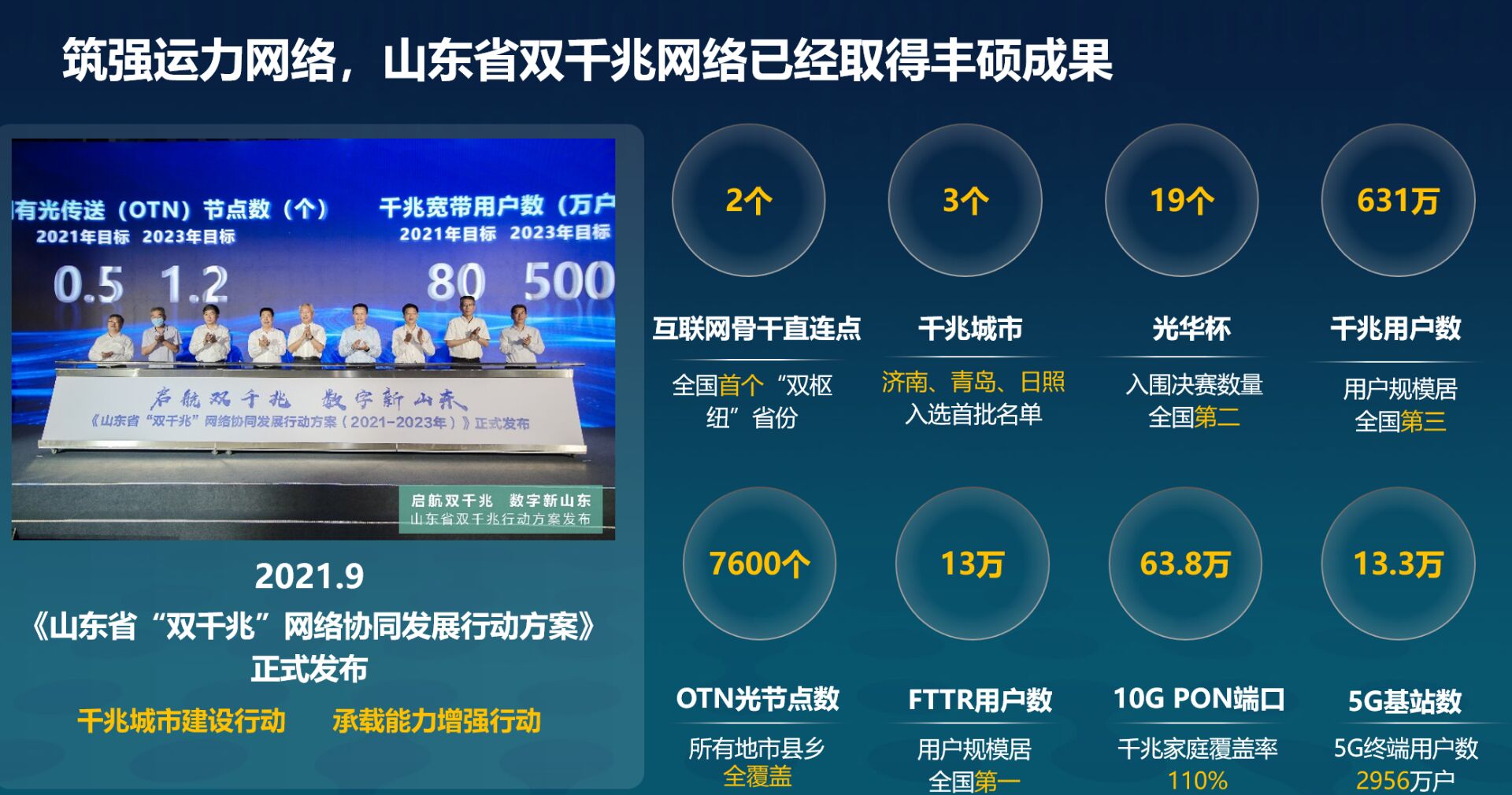九千兆平台重磅更新，带你探索前沿科技的新动态