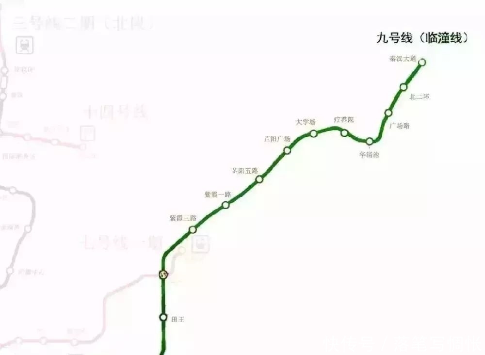 临潼地铁建设最新进展，铸就城市新动脉，开启壮丽篇章