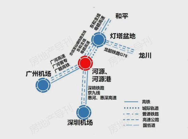 河源轻轨最新消息速递 🚇🔄🎯