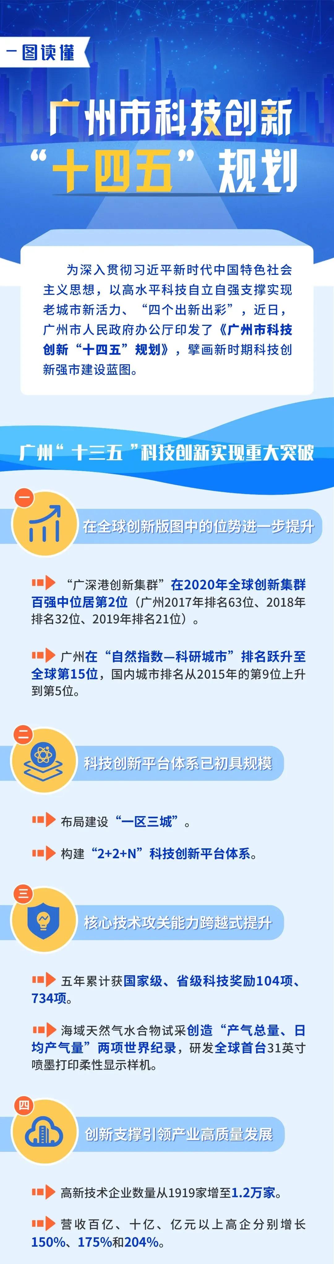 揭秘2025年世界最新发明大突破