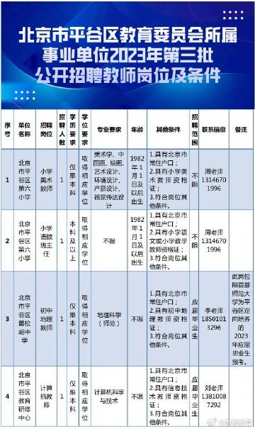 平谷招聘网最新招聘信息，职业发展的理想选择地