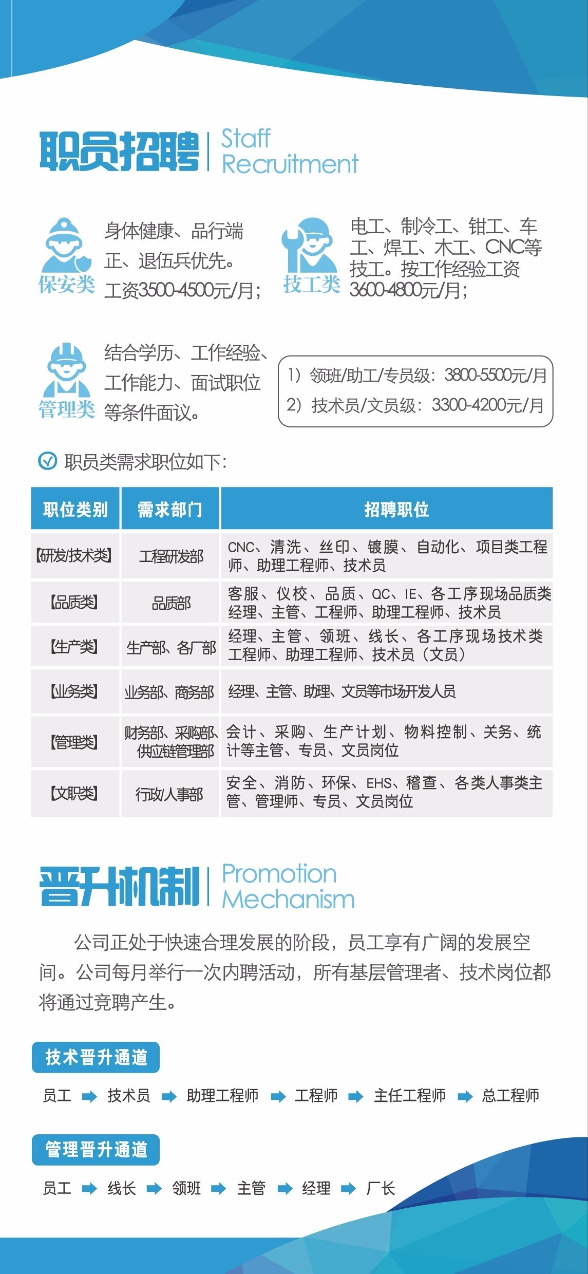 河口蓝区工厂最新招聘启事，引领科技潮流，智能新纪元的大门已开启