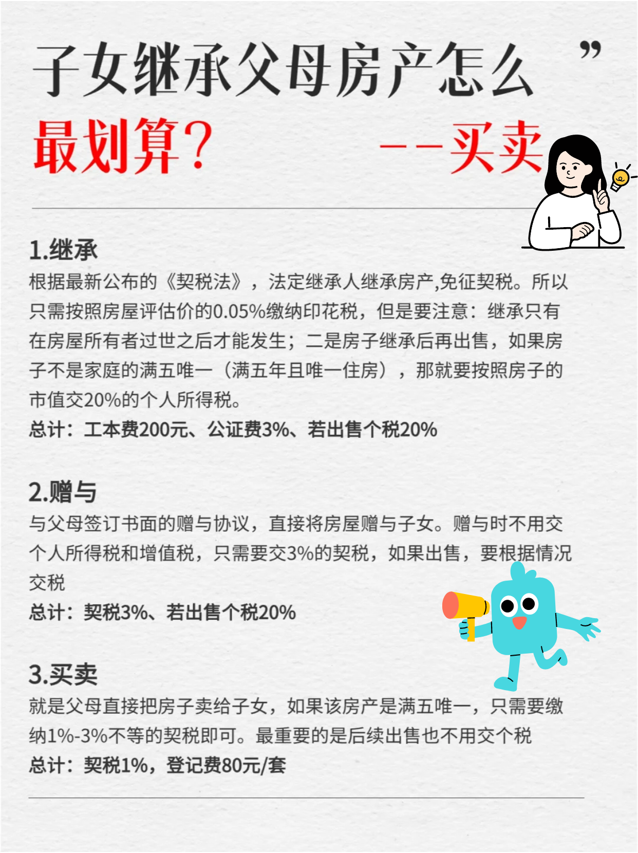 最新房产继承公证费详解与指南