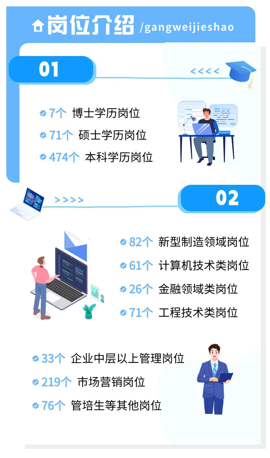 东莞九丰能源最新招聘，探寻职业发展的绿色能源之路