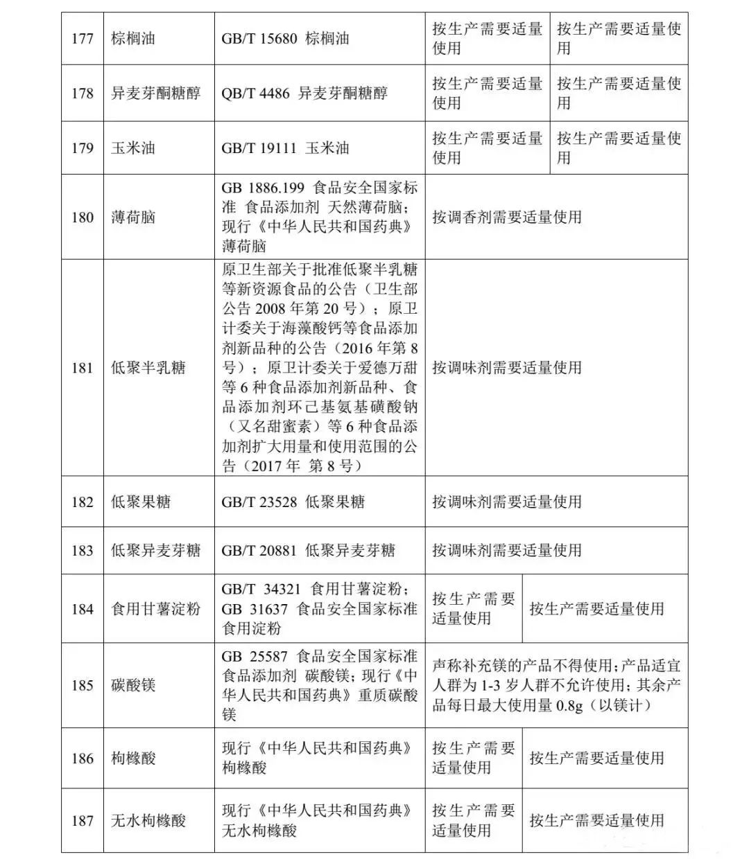 保健食品备案制最新动态，小健的保健情缘探索之路