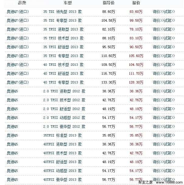白酒 第86页