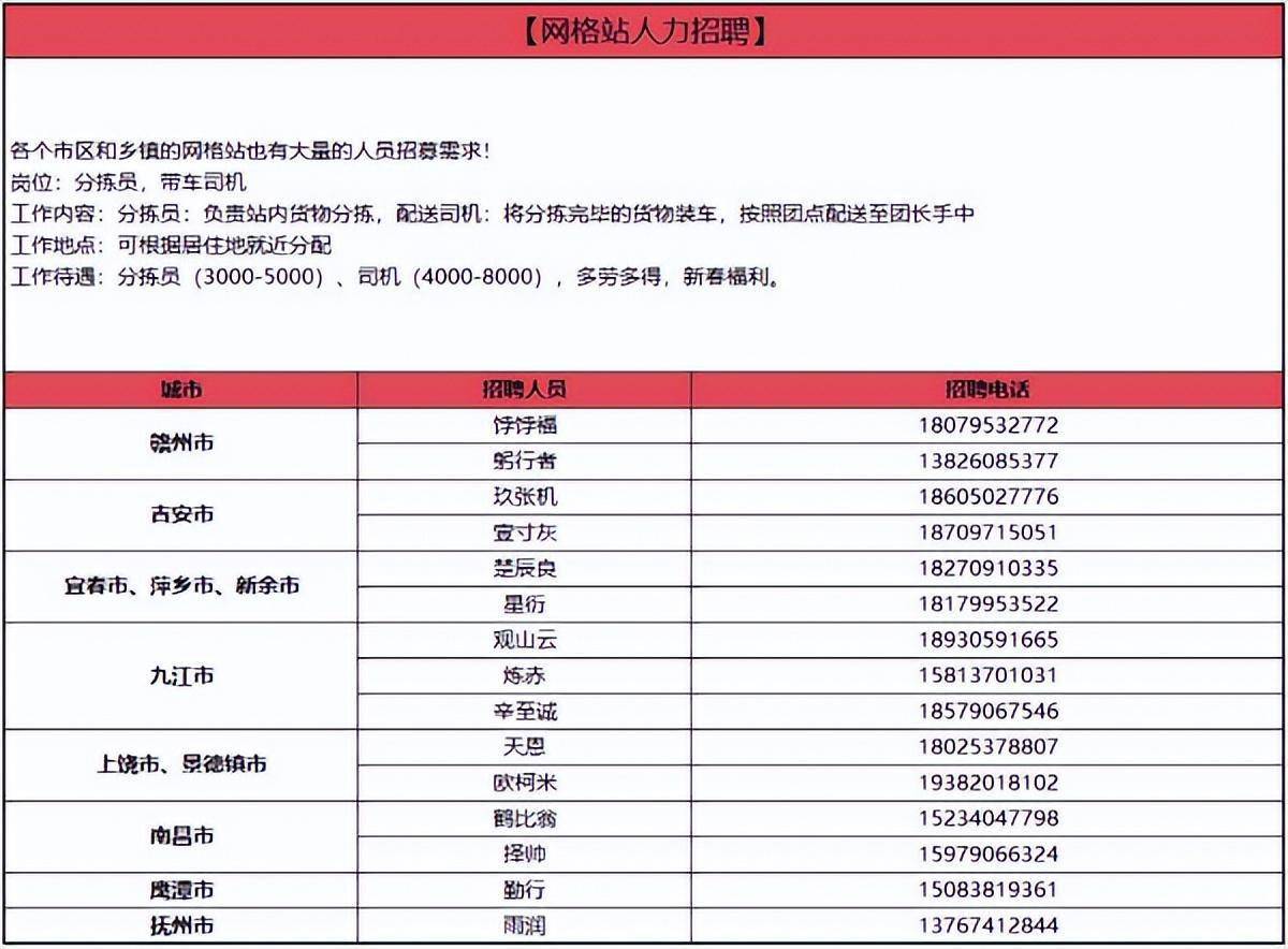 巢湖最新招聘赶集网，人才汇聚的舞台与时代前沿招聘平台