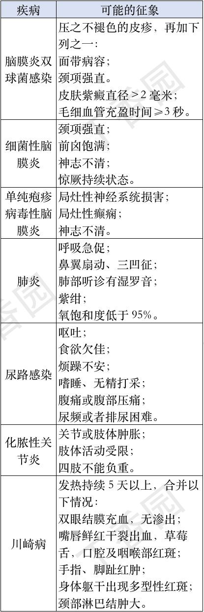 最新病情表与美景探索，一场自然之旅的旅行体验