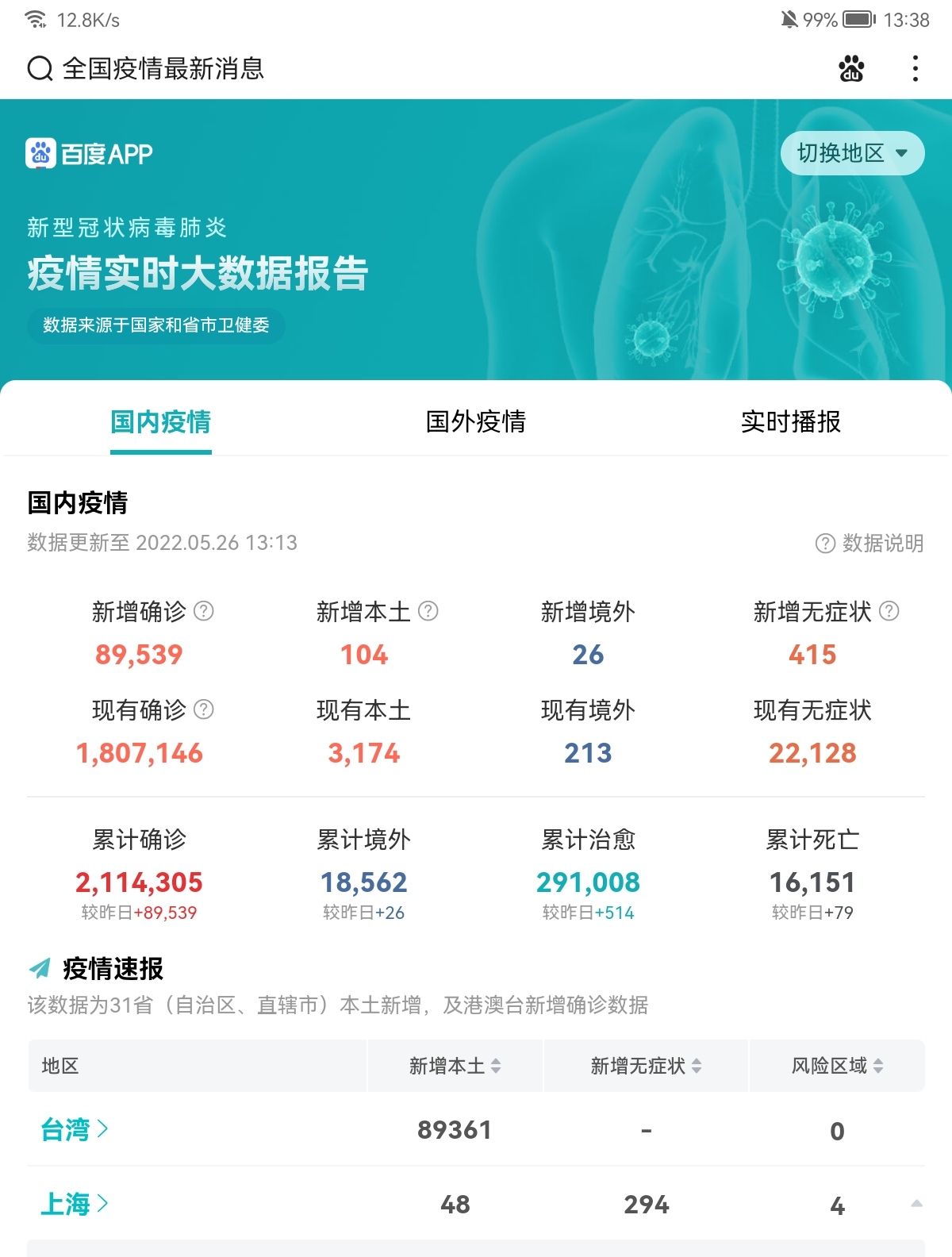 最新防疫数据下的深度探析，观点与启示