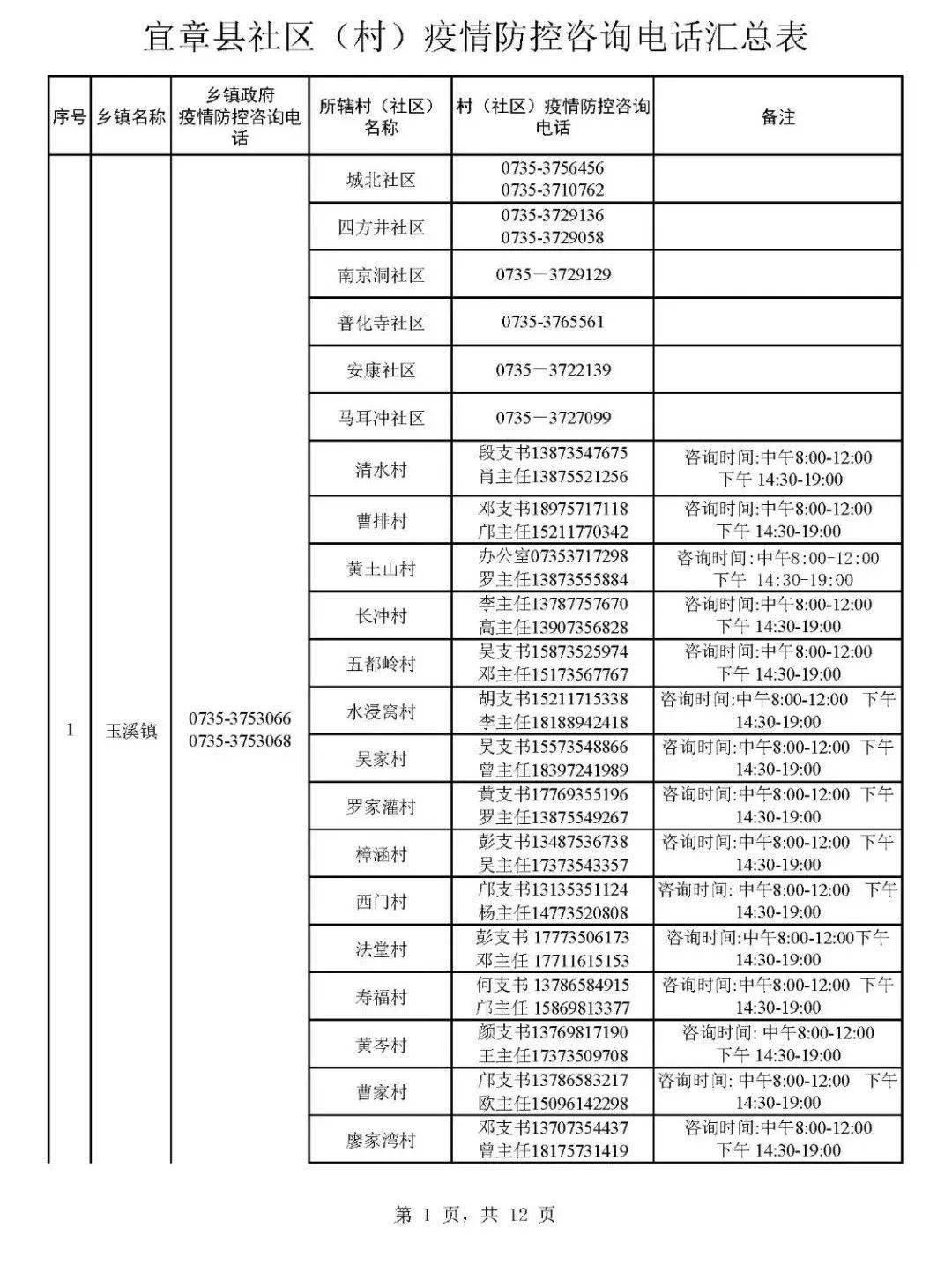 宜章最新肺炎，多方观点分析、个人立场阐述及疫情动态更新
